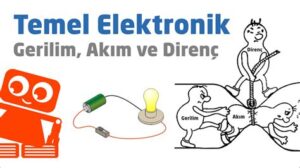 Elektrik Nedir? Temel Bilgiler ve Günlük Hayattaki Önemi