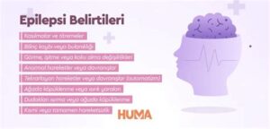 Psikolojik Epilepsi Belirtileri: Tanı ve Yönetim